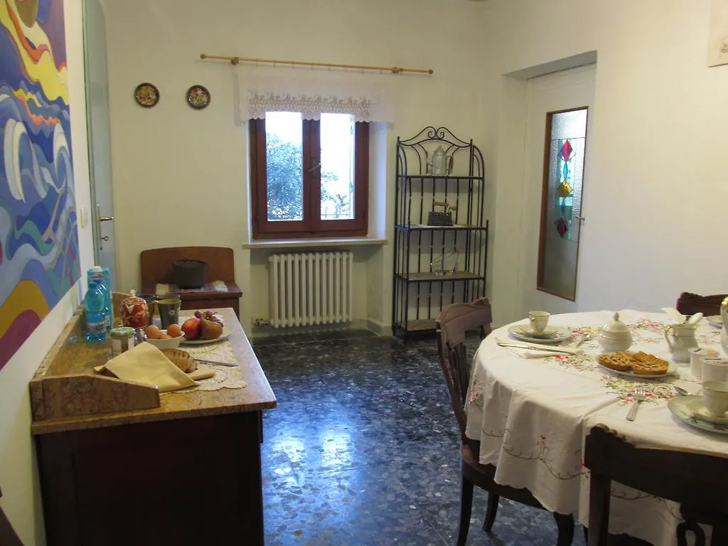 Bed and Breakfast Dimora D'Artista Верона Италия